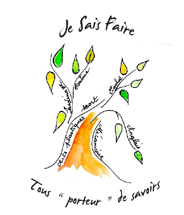 Atelier Mémoire
